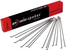 SK-DT122